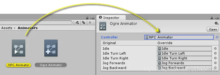 Unity-Animator Override Controller_ide